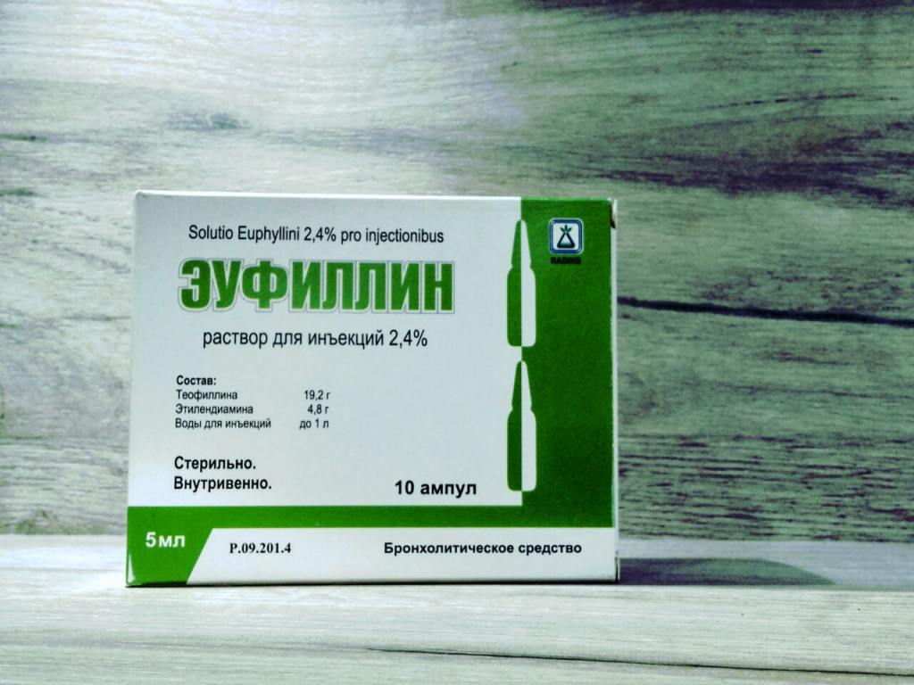 Эуфиллин Капельница Цена