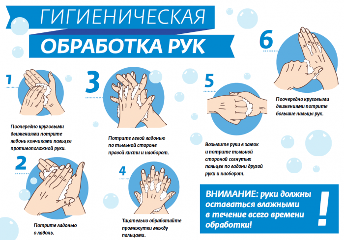 Как нужно правильно мыть руки 