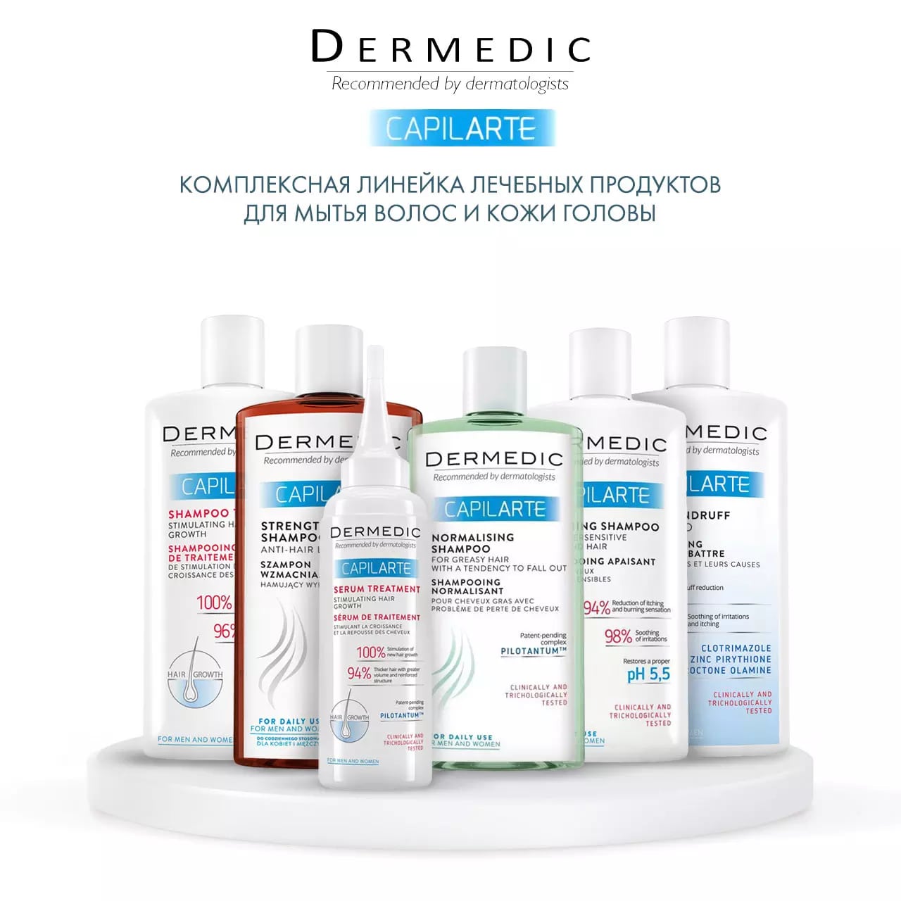 Купить Dermedic Capilarte Шампунь укрепляющий против выпадения волос 300 мл
