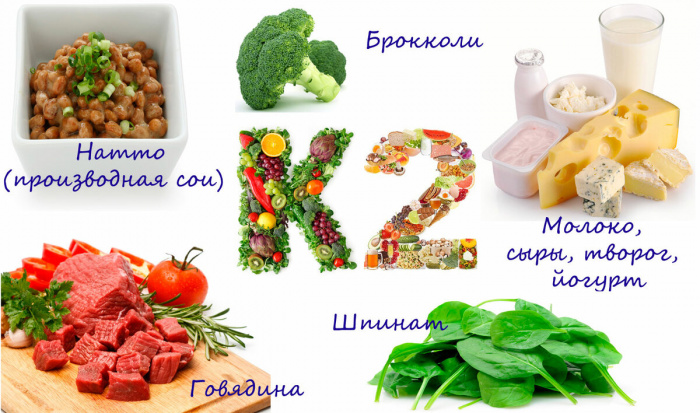 Для чего нужен витамин K2