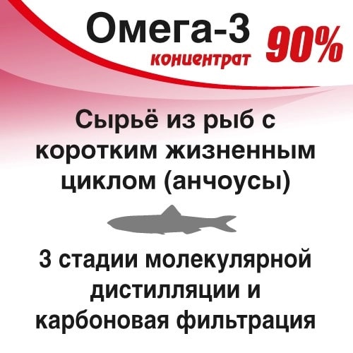 Купить Омега-3 Концентрат 90% капс №90