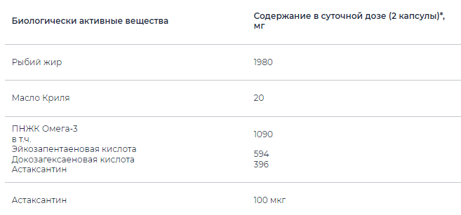масло морского криля для чего. Смотреть фото масло морского криля для чего. Смотреть картинку масло морского криля для чего. Картинка про масло морского криля для чего. Фото масло морского криля для чего