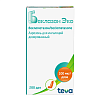 Купить Беклазон ЭКО аэрозоль для ингаляций доз 100мкг/доз 200доз