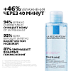 Купить La Roche-Posay Toleriane Мицеллярная вода для очищения чувствительной и склонной к аллергии кожи лица и глаз, для снятия макияжа 200 мл