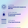 Купить Durex Invisible презервативы ультра тонкие 18 шт. 