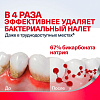 Купить Пародонтакс без фтора 75 мл паста зубная крепкие десны