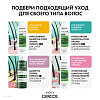 Купить Vichy Dercos Шампунь-уход интенсивный против перхоти для нормальных и жирных волос, 390мл