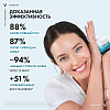 Купить Vichy Mineral 89 50 мл крем интенсивно увлажняющий 72 ч для всех типов кожи