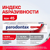 Купить Пародонтакс без фтора 75 мл паста зубная крепкие десны