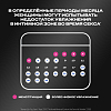 Купить Дюрекс Перфект Глисс гель-смазка 50мл