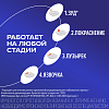 Купить Зовиракс Дуо Актив крем для наружного применения 5% 2г