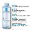 Купить La Roche-Posay Toleriane Мицеллярная вода для очищения чувствительной и склонной к аллергии кожи лица и глаз, для снятия макияжа 400 мл