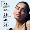 Купить Vichy Mineral 89 восстанавливающая сыворотка-концентрат, 30мл