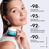 Купить Vichy Mineral 89 50 мл крем для сухой кожи интенсивно увлажняющий 100ч 
