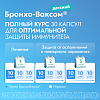 Купить Бронхо-Ваксом капсулы 3,5мг №30 детский