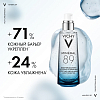 Купить Vichy Mineral 89 гель-сыворотка увлажняющая для лица, 75 мл