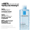 Купить La Roche-Posay Toleriane Мицеллярная вода для очищения чувствительной и склонной к аллергии кожи лица и глаз, для снятия макияжа 400 мл
