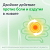 Купить Дюспаталин Дуо таблетки покрытые пленочной оболочкой 135мг+84,43мг №10