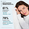 Купить Vichy Purete Thermale Успокаивающее средство для снятия макияжа с глаз, 100мл