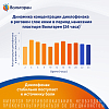 Купить Вольтарен пластырь трансдермальный 30мг/24ч №2