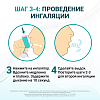 Купить Айрсупра 80 мкг + 90 мкг 120 доз аэрозоль для ингаляций дозированный