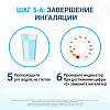 Купить Брезтри Аэросфера 160мкг + 7,2мкг+ 5,0мкг/доза аэроз д/инг доз 120доз ингалятор 10,7г