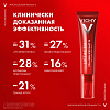 Купить Vichy LiftActiv Collagen Specialist крем д/глаз 15мл