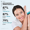Купить Vichy Mineral 89 50 мл крем для сухой кожи интенсивно увлажняющий 100ч 