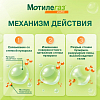 Купить Мотилегаз Форте капс 120мг №40