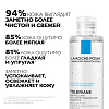 Купить La Roche-Posay Ультра Сенситив вода мицеллярная 200мл д/чувствительной кожи