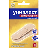 Купить Пластырь Унипласт Бактерицидный 1,9смX7,2см №8 незаметный