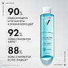 Купить Vichy Purete Thermale тоник для лица совершенствующий, 200мл